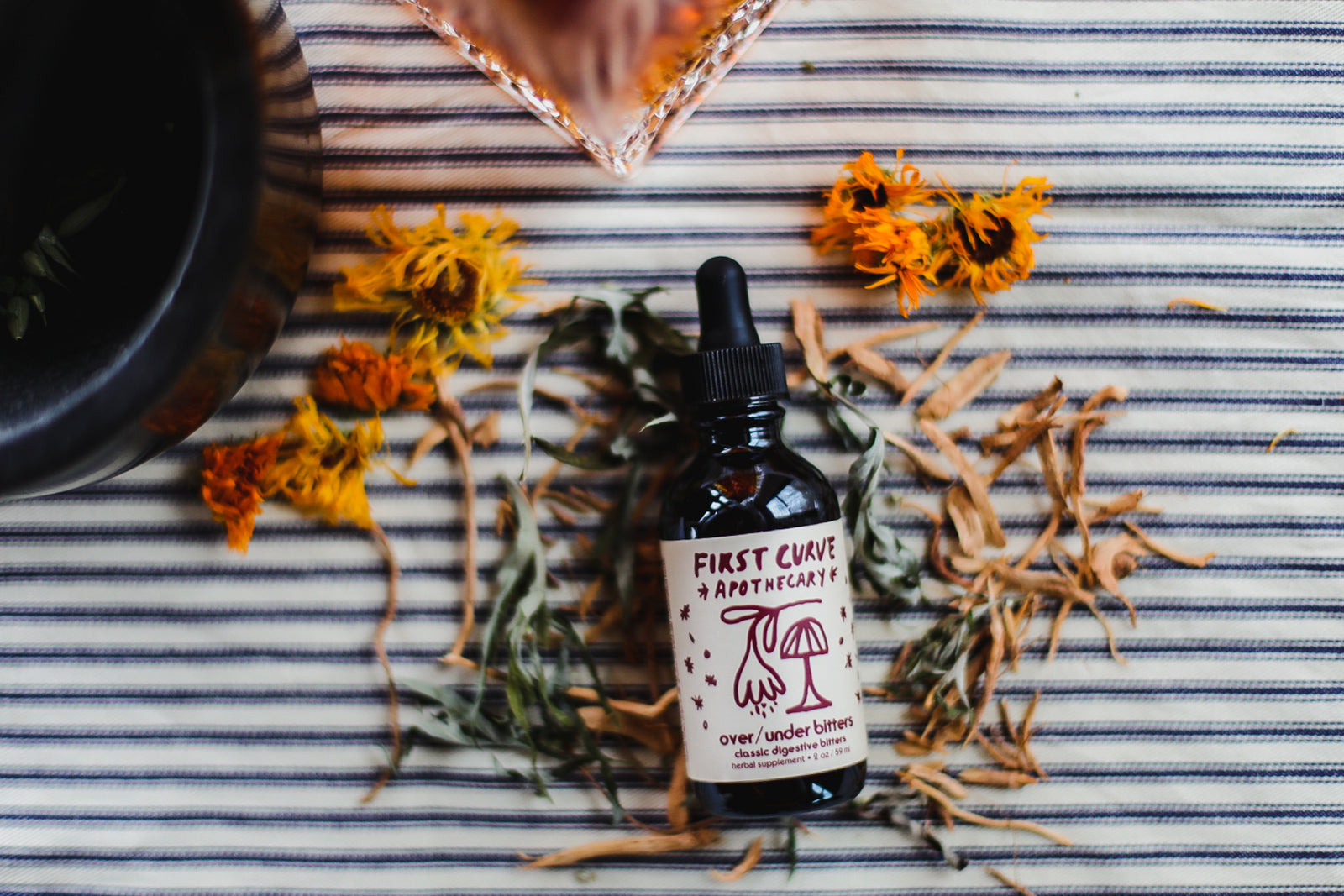 Over / Under Bitters